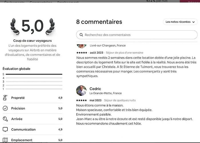 Familial « Le Ribet » Villa Saint-Étienne-de-Tulmont