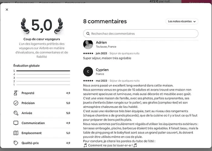 Familial « Le Ribet » Villa Saint-Étienne-de-Tulmont